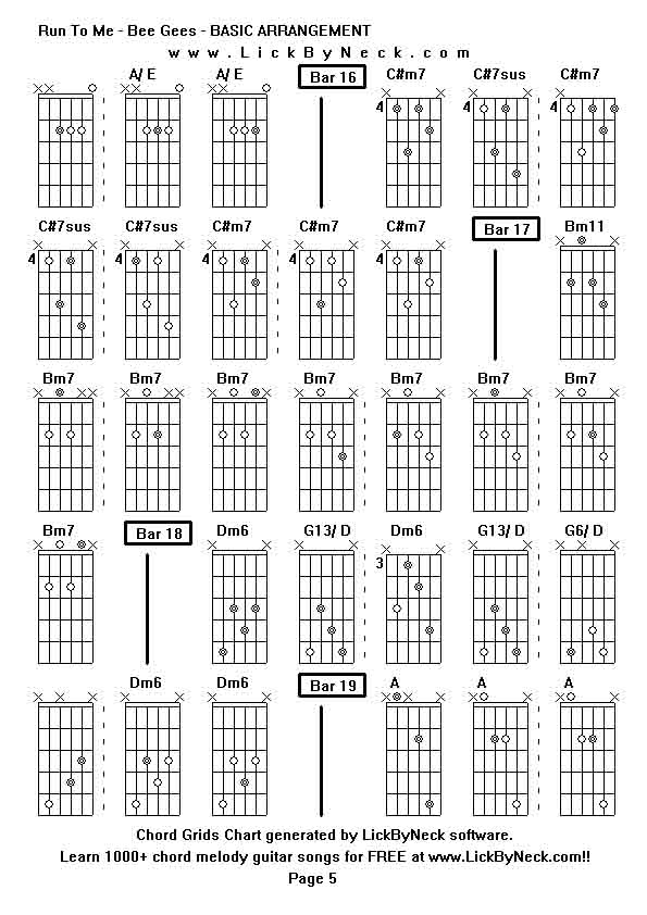 Chord Grids Chart of chord melody fingerstyle guitar song-Run To Me - Bee Gees - BASIC ARRANGEMENT,generated by LickByNeck software.